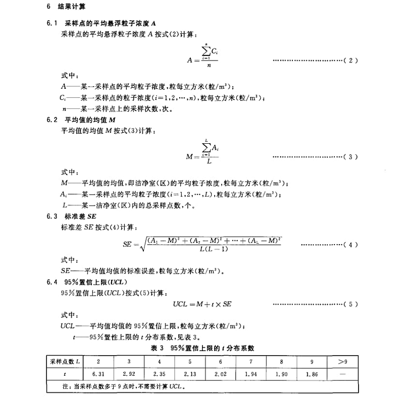 重點(diǎn)介紹潔凈室（區(qū)）檢測(cè)中懸浮粒子的測(cè)試流程4